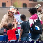 Airmen in Training: Well… Someday!